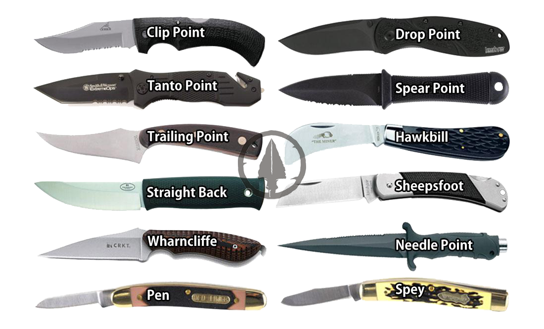 Different Types of Knife Blade Points