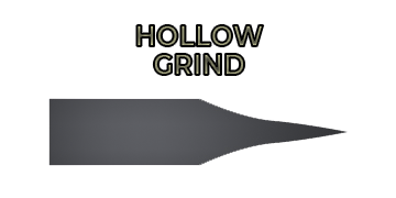 Hollow grind