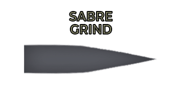 Sabre grind